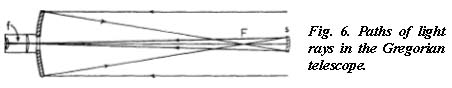 Fig. 6. Paths of light rays in the Gregorian telescope