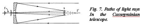 Fig. 7. Paths of light rays in the Cassegrainian telescope