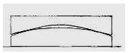 Fig. 23. The result of rouging out of the curve with a long stroke: mirror hyperbolic, tool oblate