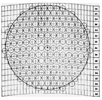 Fig. 29. The pattern of the mat for a 6" lap, with ⅜" perforations. Vertical lines are spaced 7/32" apart. Figures at the right indicate separations between horizontal arcs (straight lines will do as well) in 64ths of an inch.