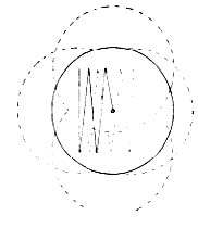 Fig. 41. The zigzag line in this diagram shows the course traveled by the center of the mirror in executing the parabolizing stroke. A similar stroke of less length is useful for reducing a hill in the mirror's figure.