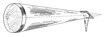 Fig. 46. Convergence of rays from an axial star to a point image at the deflected focus of the mirror.