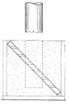 Fig. 56. Cutting an elliptical diagonal from a glass disk.
