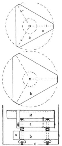 Fig. 57. Mirror cell parts, and assembled cell.