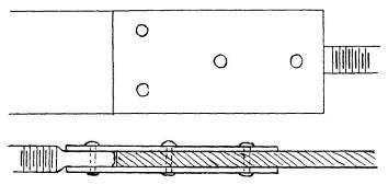 Fig. 64. Joining bolts to the leather (or metal) straps for securing the telescope to the saddle. (See frontispiece and Fig. 9.) Ends of the bolts and straps are riveted between two thin metal plates