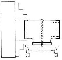 Fig. 79. Operation 7-Facing off the tee, declination axis.